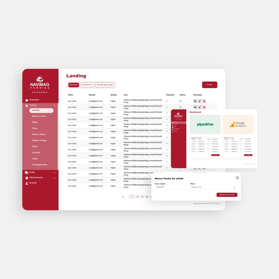 Navimag — Resumen ejecutivo