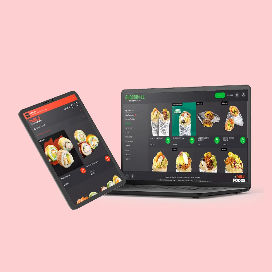 NIU Foods — Resumen ejecutivo