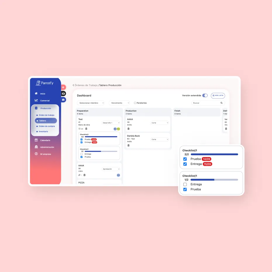 Parrotfy — Resumen ejecutivo